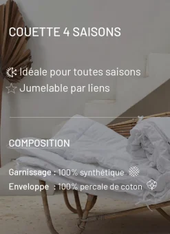 Bouchara Couette, Couverture^COUETTE 4 SAISONS EN PERCALE DE COTON 175/300 GR