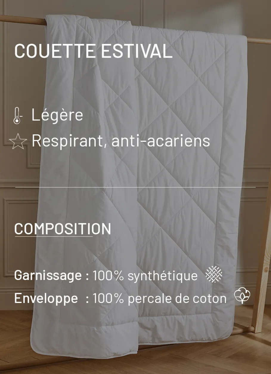 Bouchara Couette, Couverture^COUETTE ESTIVALE LÉGÈRE EN PERCALE DE COTON - 200G