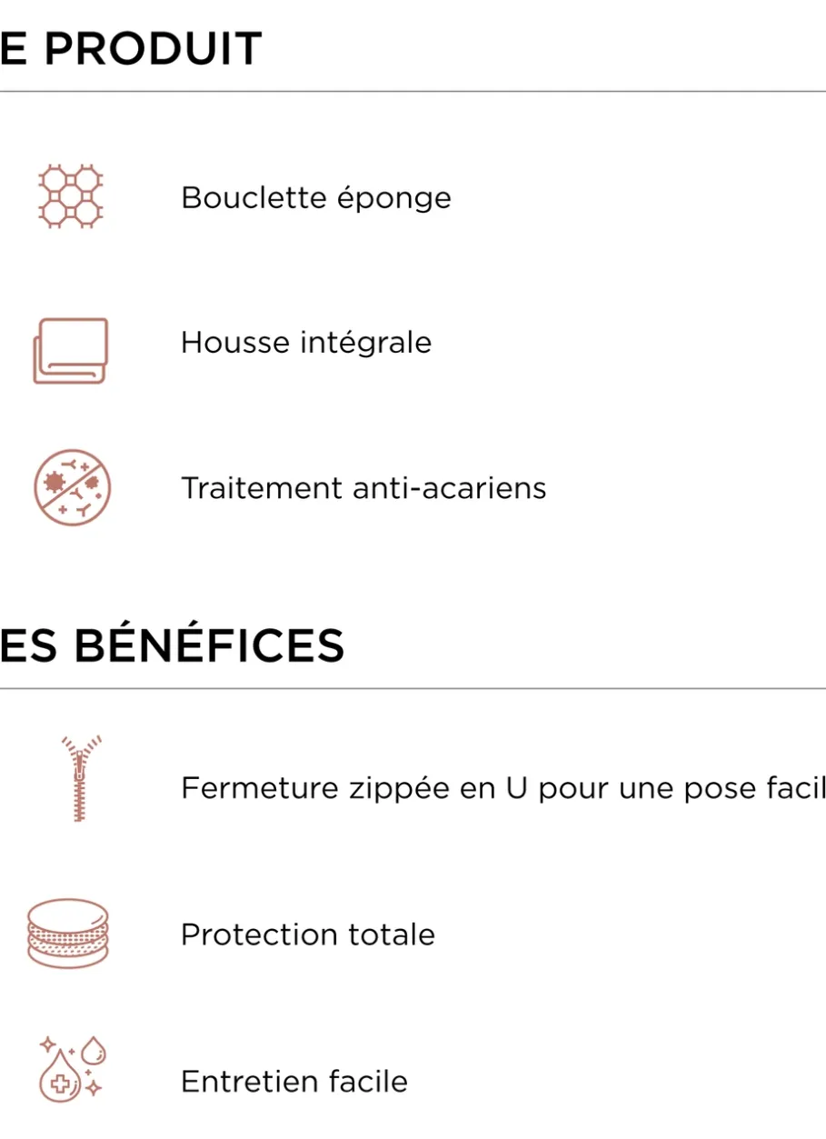 Bouchara Protection Literie^HOUSSE INTÉGRALE EN ÉPONGE BOUCLETTE ANTI-ACARIENS