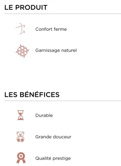 Bouchara Oreiller, Traversin^OREILLER CARRÉ MI-FERME EN PLUMETTES