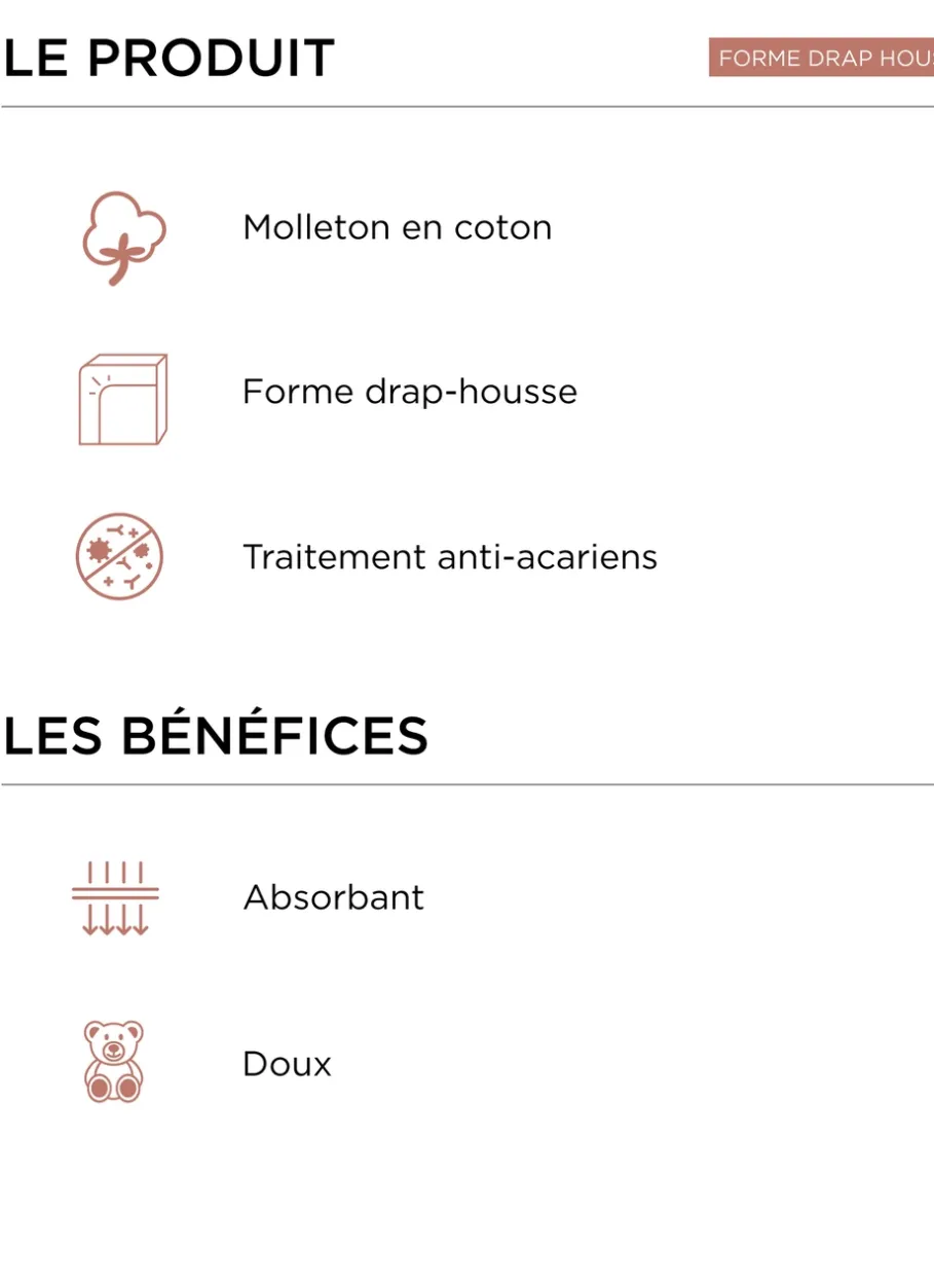 Bouchara Protection Literie^PROTÈGE-MATELAS EN COTON DOUBLE FACE