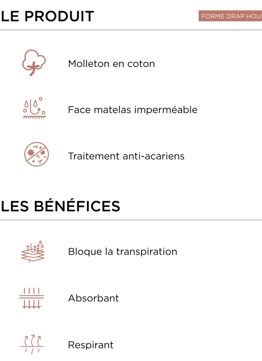 Bouchara Protection Literie^PROTÈGE-MATELAS FLANELLE DE COTON IMPERMÉABLE 130G