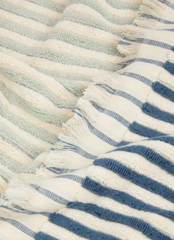 Bouchara Linge De Bain Fantaisie^SERVIETTE DE TOILETTE À RAYURES DOUBLE FACE