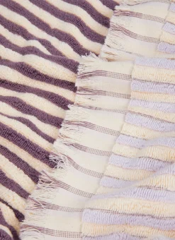 Bouchara Linge De Bain Fantaisie^SERVIETTE DE TOILETTE À RAYURES DOUBLE FACE