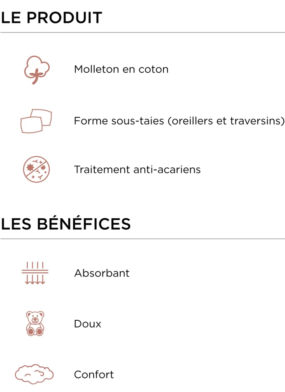 Bouchara Protection Literie^SOUS-TAIE D'OREILLER EN COTON ANTI-ACARIENS 220GR